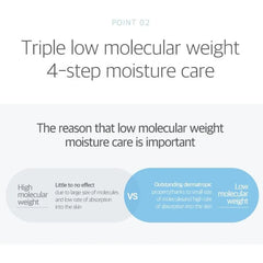 ROUND LAB 1025 Dokdo Ampule 45g / 1.59 oz