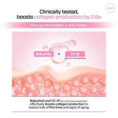 JUMISO All Day Vitamin VC-IP 1.0 Firming Serum 30ml / 1.01fl.oz