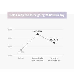 TIRTIR My Glow Cream Cushion 18g / 0.63oz.