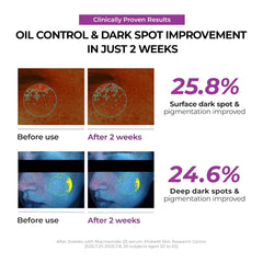 JUMISO Niacinamide 2+ Oil Control Cream 80ml / 2.7fl.oz