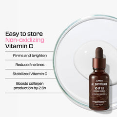 JUMISO All Day Vitamin VC-IP 1.0 Firming Serum 30ml / 1.01fl.oz