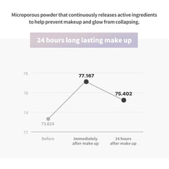 TIRTIR My Glow Cream Cushion 18g / 0.63oz.