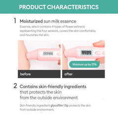 MISSHA All Around Safe Block Essence Sun Milk EX SPF50+ PA+++ 70ml/ 2.36 fl. oz.