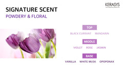 Kerasys Hair Clinic Repairing Shampoo 600mL/20.2fl.oz