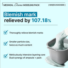 Mediheal Derma Modeling Pack (Madecassoside Blemish)