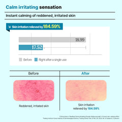 Mediheal Derma Modeling Pack (Madecassoside Blemish)
