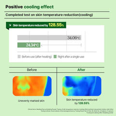 Mediheal Derma Modeling Pack (Teatree Calming)
