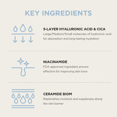 Skin1004 Madagascar Centella Hyalu-Cica Blue Facial Serum 50ml