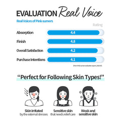 Etude House Soon Jung Cica Relief Toner, 200ml ( EXP : 1/24/2026 )