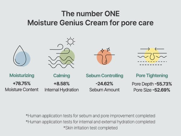 S Nature Aqua Squalane Moisturizing Cream 60ml, 80ml
