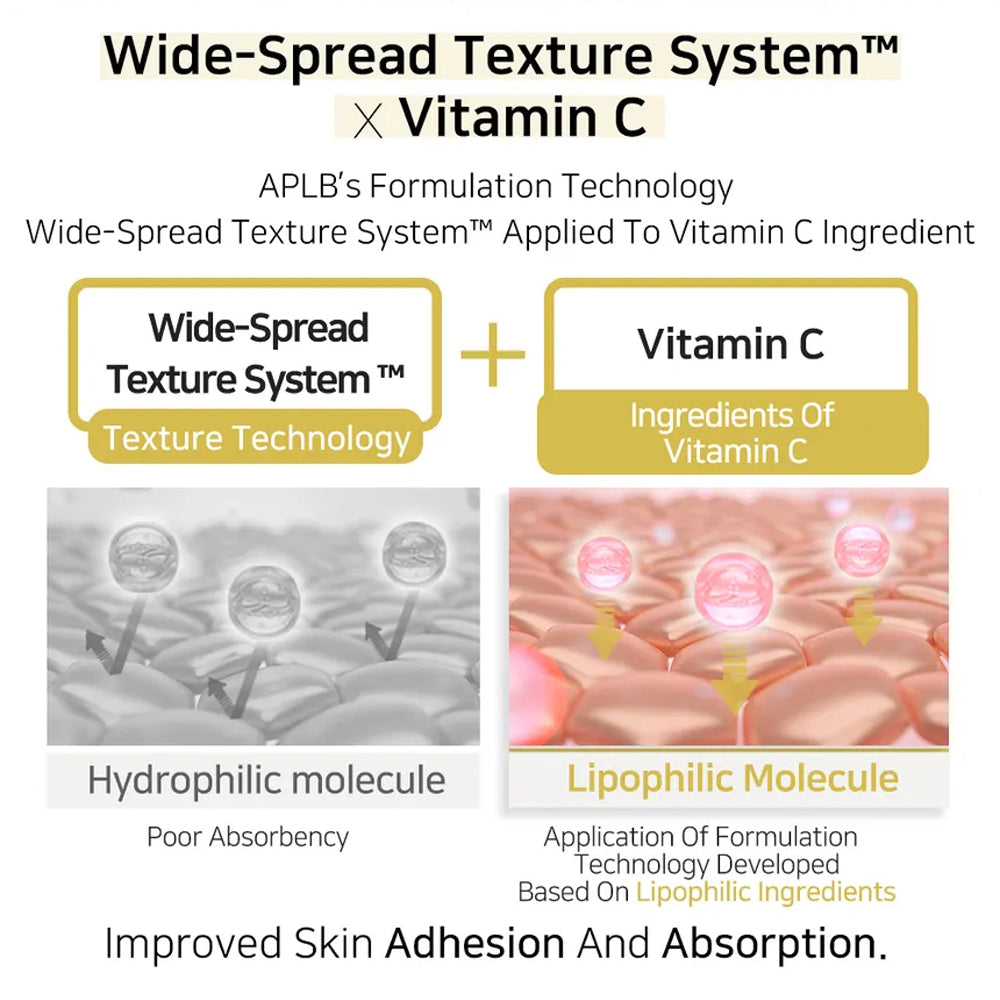[ APLB ] Ferulic Acid Vitamin C Facial Cream 55ml / 1.86 fl.oz. - KosBeauty