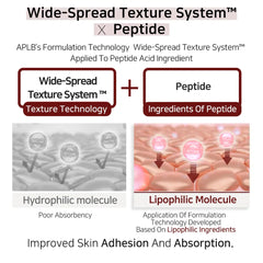 [ APLB ]  Ascorbyl Glucoside Peptide Facial Cream 55ml / 1.86 fl.oz.