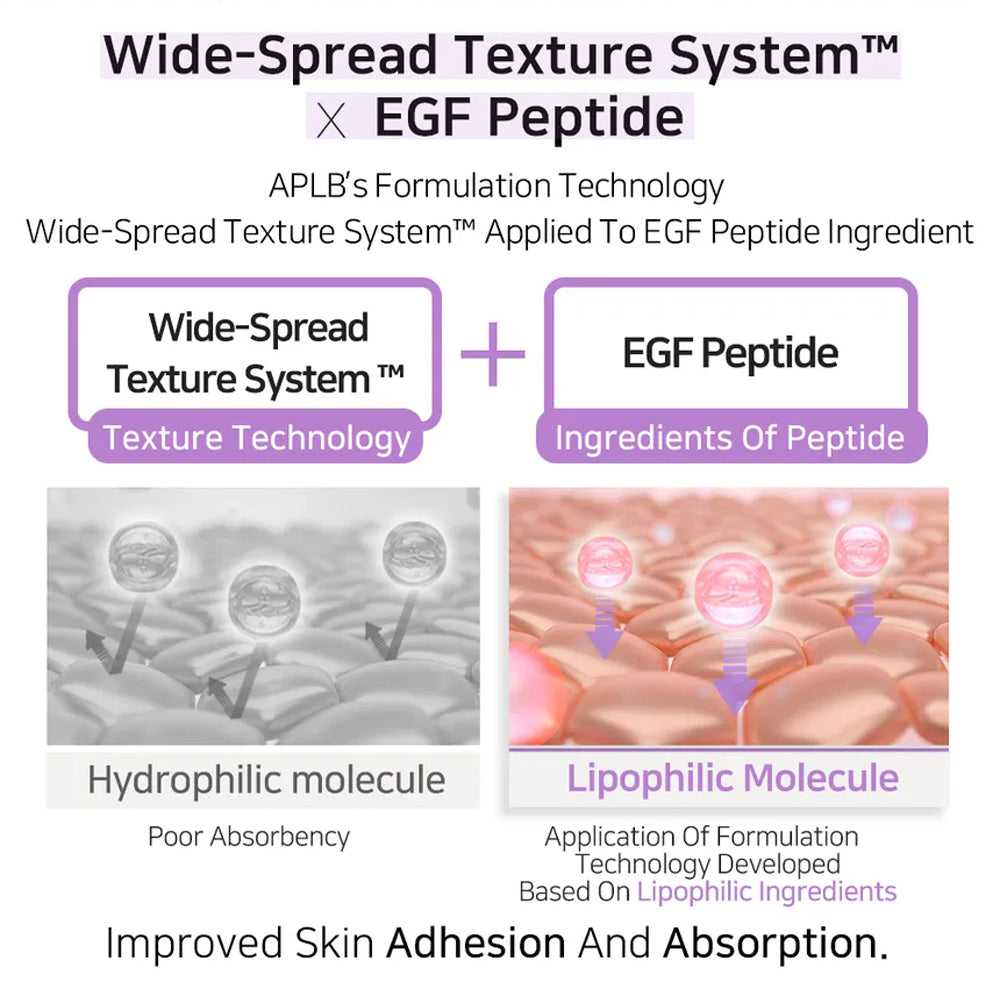 [ APLB ] Collagen EGF Peptide Sheet Mask 25ml 10ea - KosBeauty