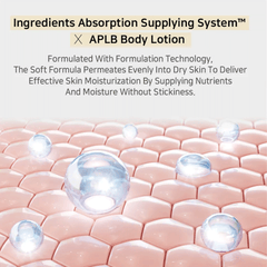 [ APLB ] Retinol Vitamin C Vitamin E Body Lotion 300ml / 10.14 fl.oz