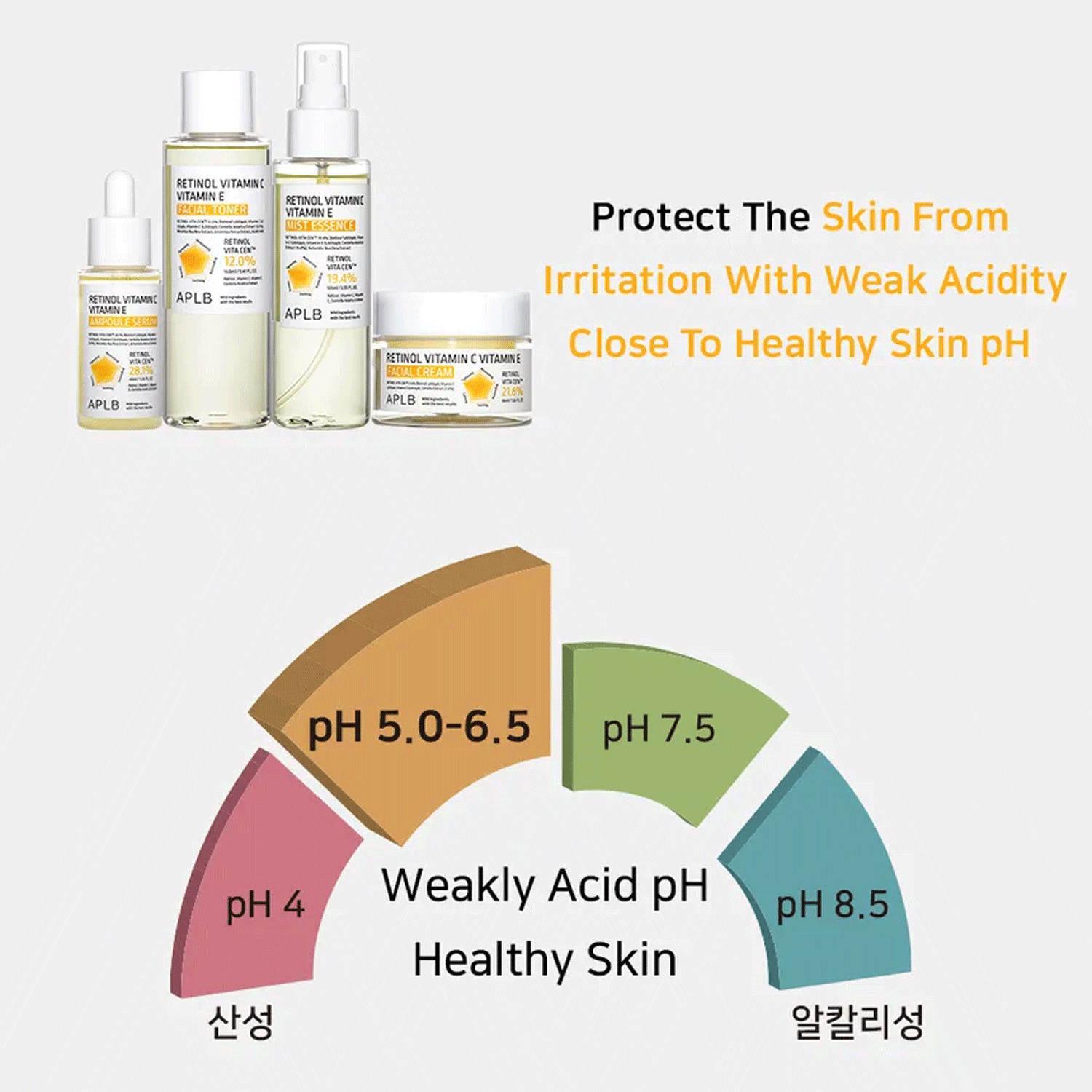 [ APLB ] Retinol Vitamin C Vitamin E Ampoule Serum 40ml / 1.35 fl. oz.