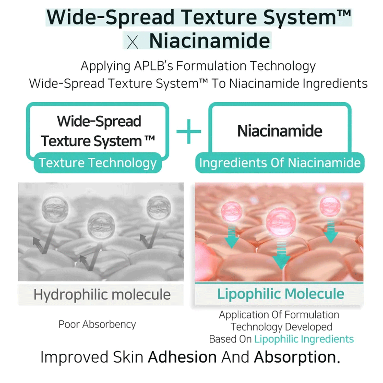 [ APLB ] Glutathione Niacinamide Cleansing Oil 105ml / 3.55 fl.oz