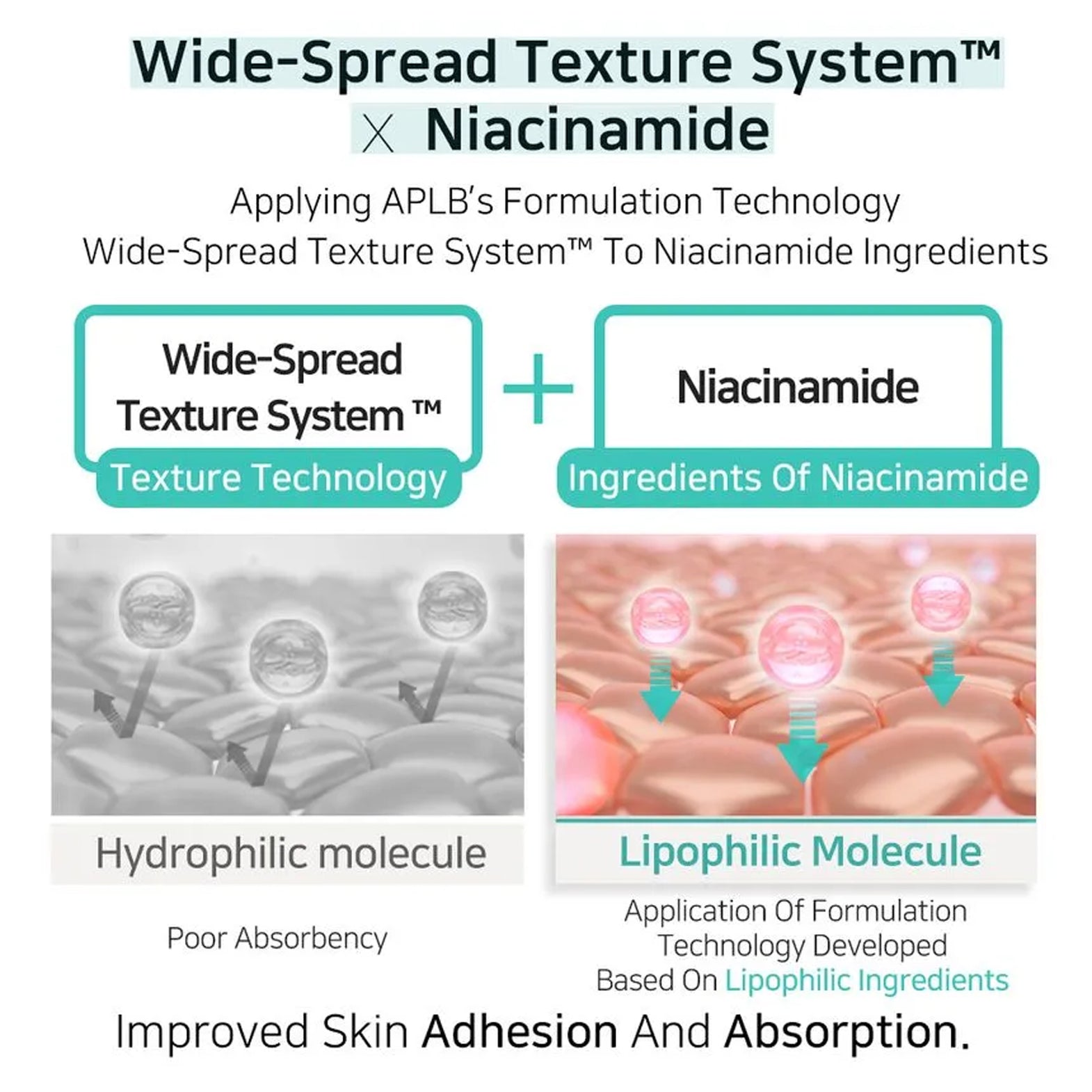 glutathione niacinamide benefits [APLB] Glutathione Niacinamide Cleansing Oil 105ml main image 1