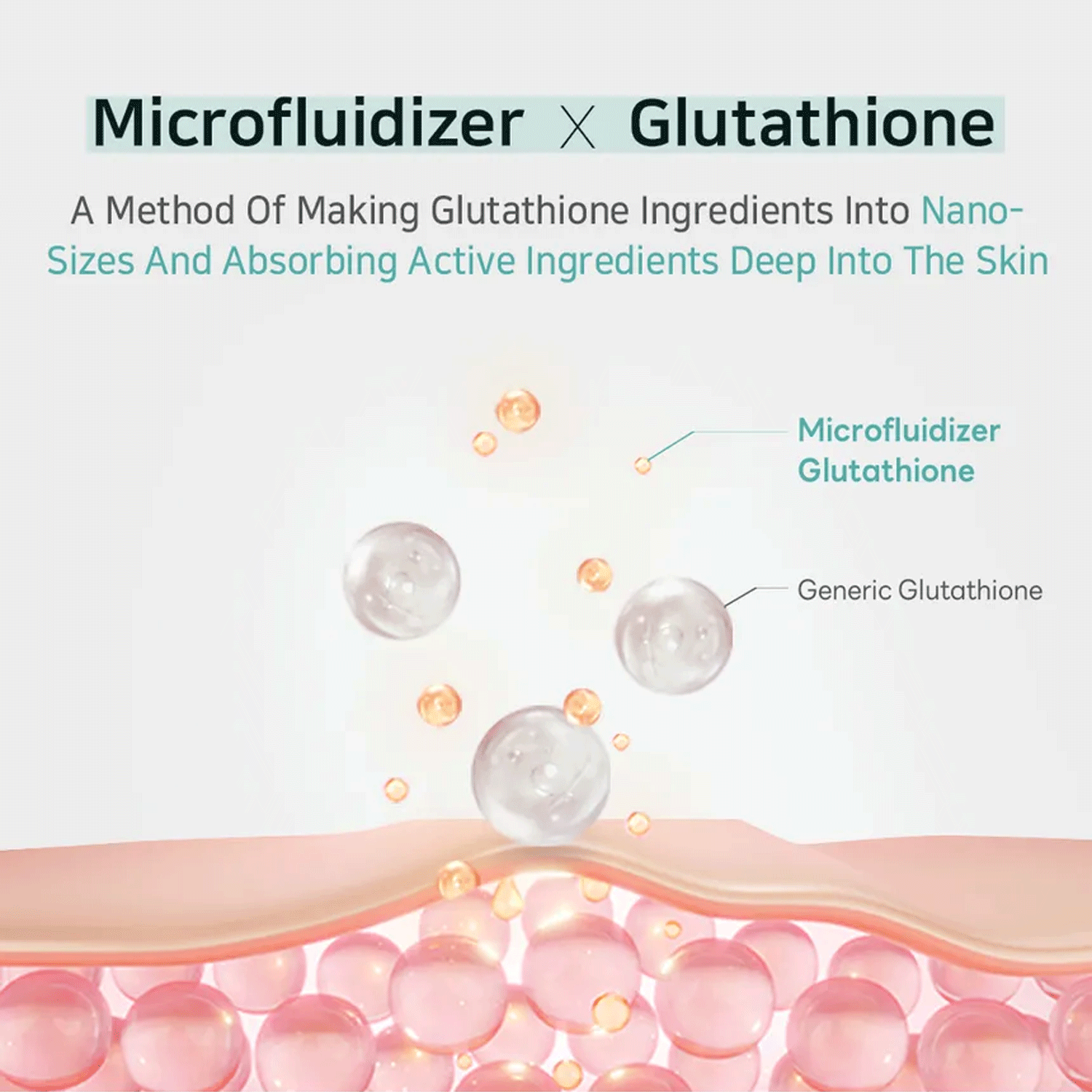 [ APLB ] Glutathione Niacinamide Cleansing Oil 105ml / 3.55 fl.oz