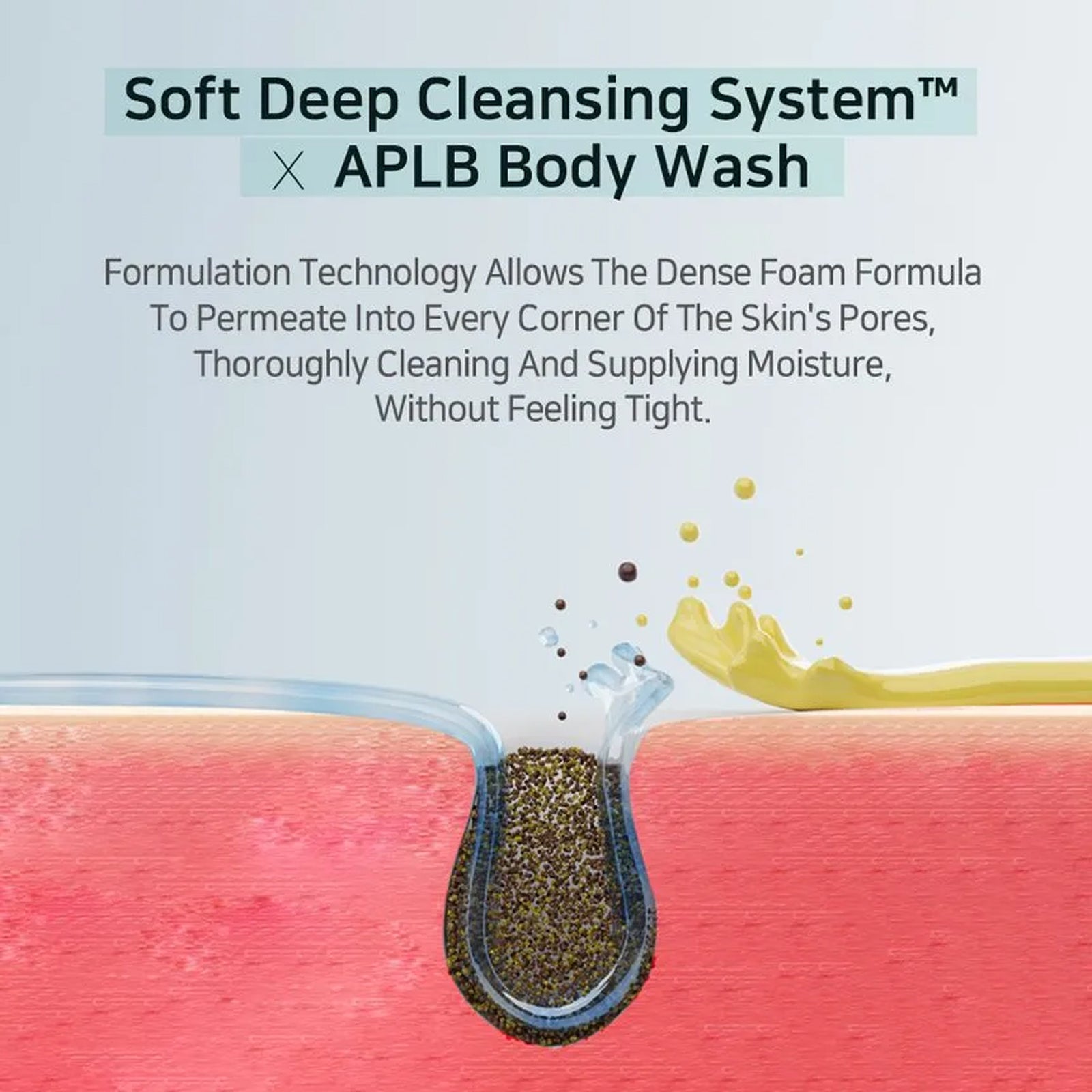 [ APLB ] Glutathione Niacinamide Body Wash 300ml / 10.14 fl.oz