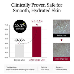 [ ROUND LAB ] Deep Collagen Rice Cake Mask Cleanser 100ml / 3.38 ft oz