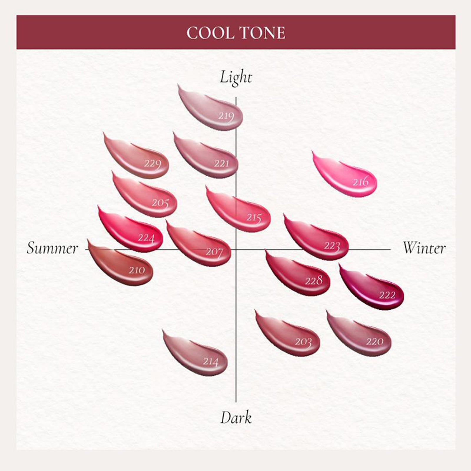 [ Dinto ] Blur Glowy Lip Tint 3.5g