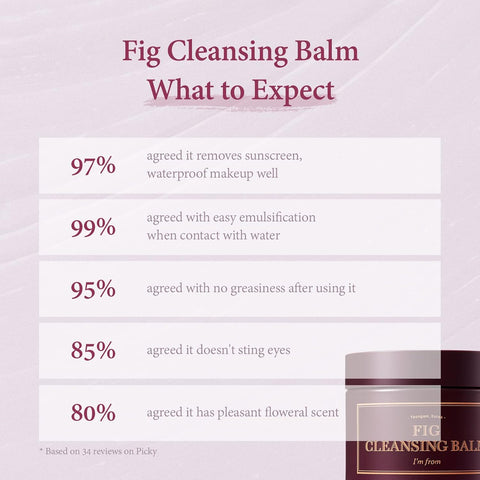 I'm from FIG CLEANSING BALM, 100ML / 3.38 FL.OZ