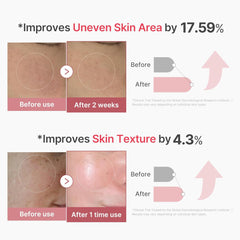 [ MEDICUBE ] PDRN Pink Collagen Exosome Shot Serum 2000 30ml / 1.01 fl.oz