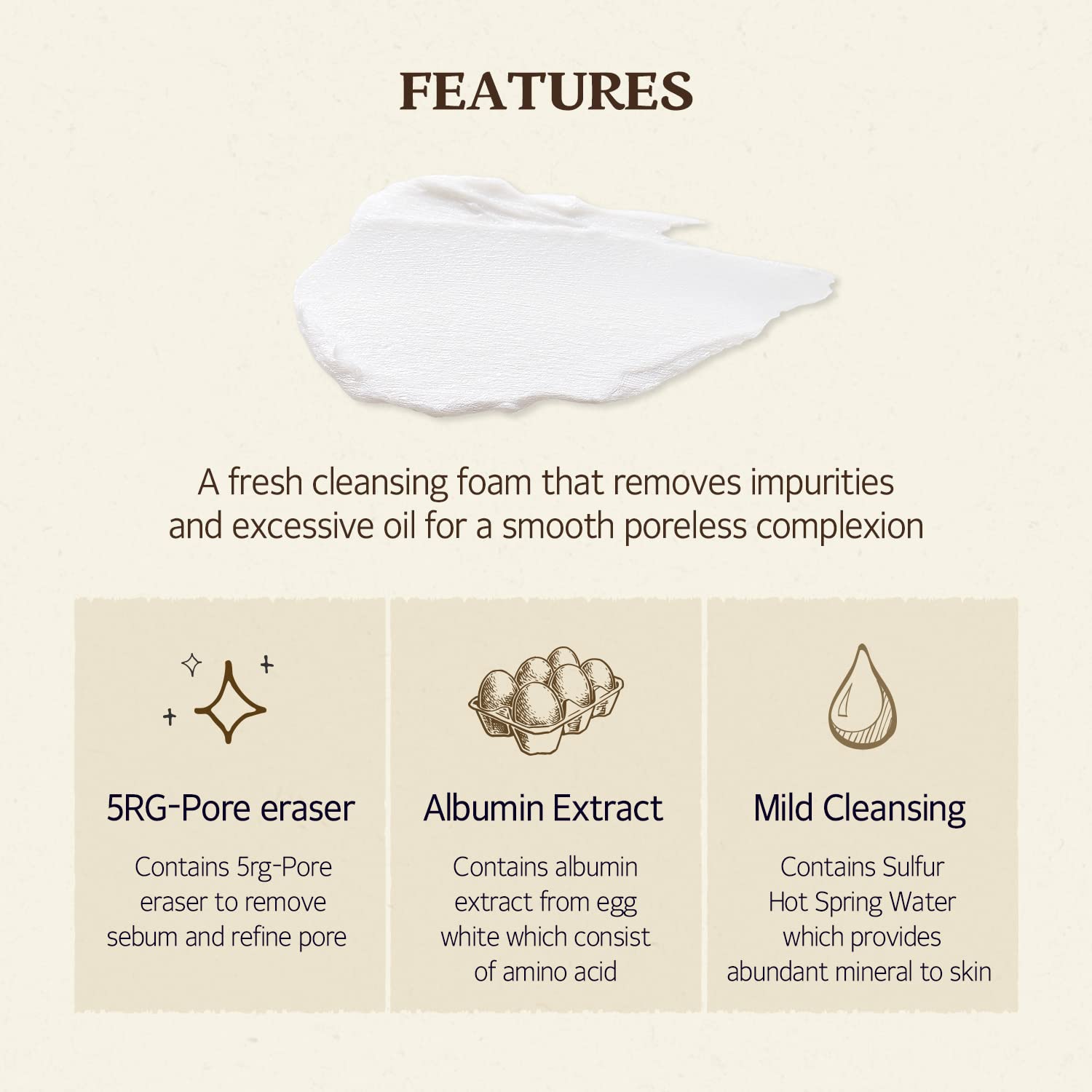 [ Skinfood ] Egg White Perfect Pore Cleansing Foam, 150ml - KosBeauty