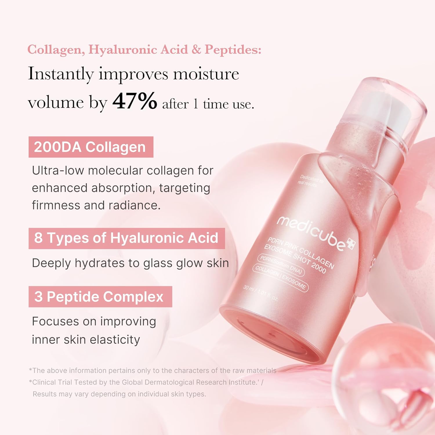 [ MEDICUBE ] PDRN Pink Collagen Exosome Shot Serum 7500 30ml / 1.01 fl.oz