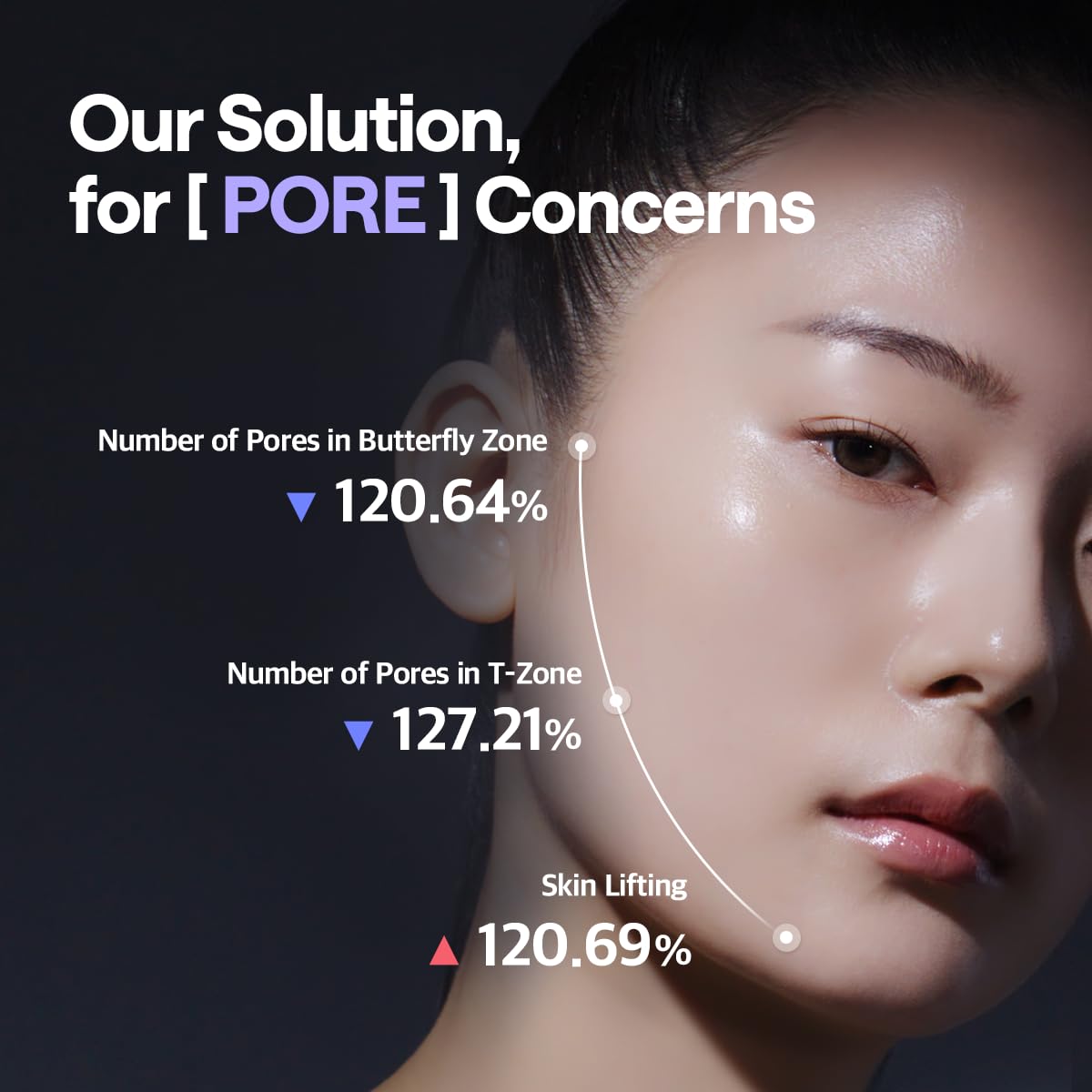 [ MEDIHEAL ]PDRN Lifting Pads 100 Pads