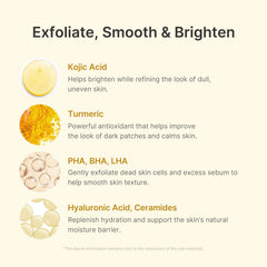 [ MEDICUBE ] Kojic Acid Turmeric Body Peel Shot 280ml /9.46 oz. - KosBeauty