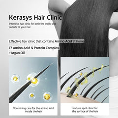 Kerasys Hair Clinic Repairing Shampoo 600mL/20.2fl.oz
