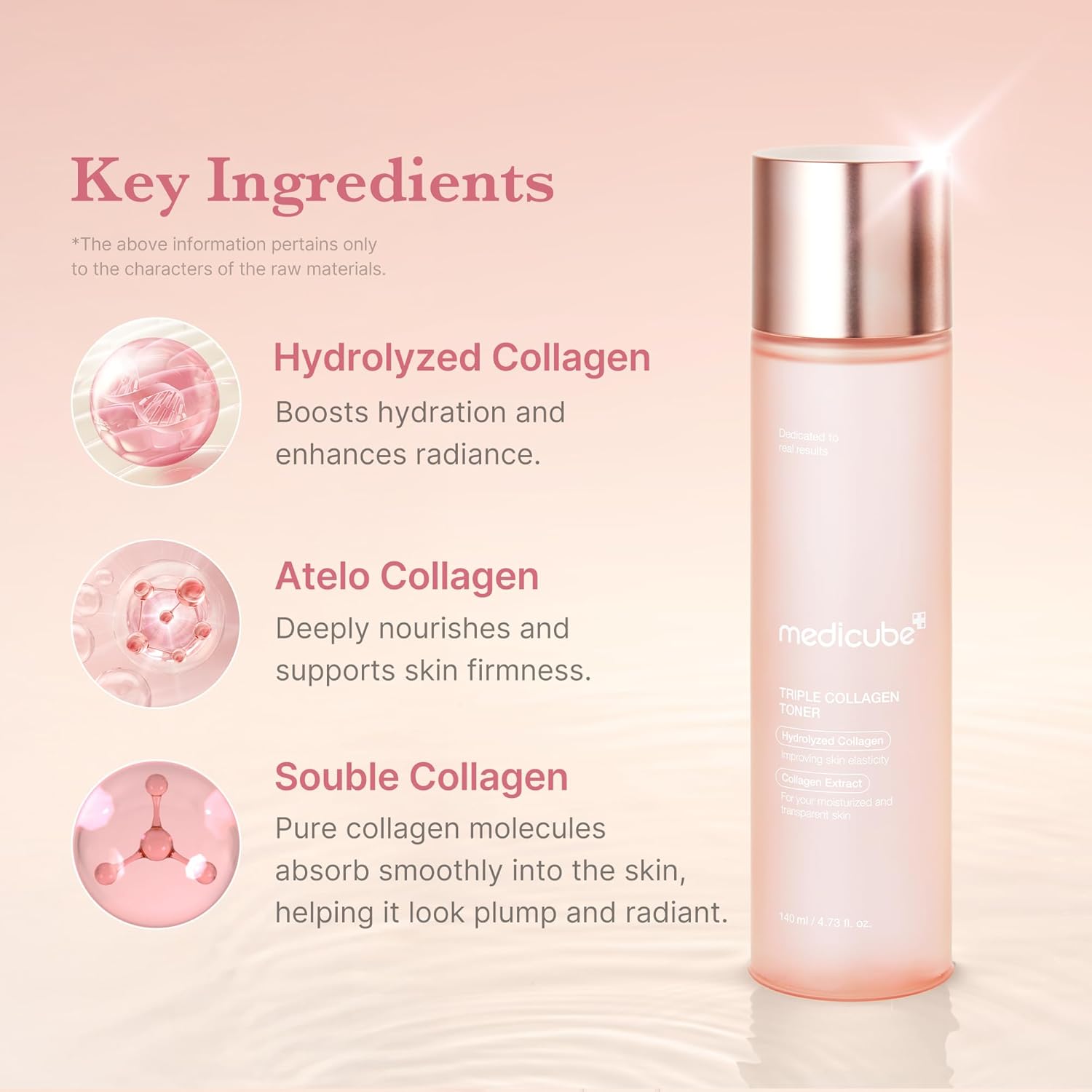[ Medicube ] Collagen Set (PDRN Pink gel mask 4pc, Triple Collagen Serum, Triple Collagen Toner) - KosBeauty