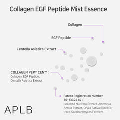 [ APLB ] Collagen EGF Peptide Mist Essence 105ml / 3.55 fl.oz.
