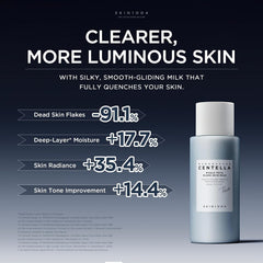 [ Skin1004 ] Madagascar Centella Hyalu-Teca Glass Skin Milk Lait Glass Skin 210ml / 7.10 fl.oz