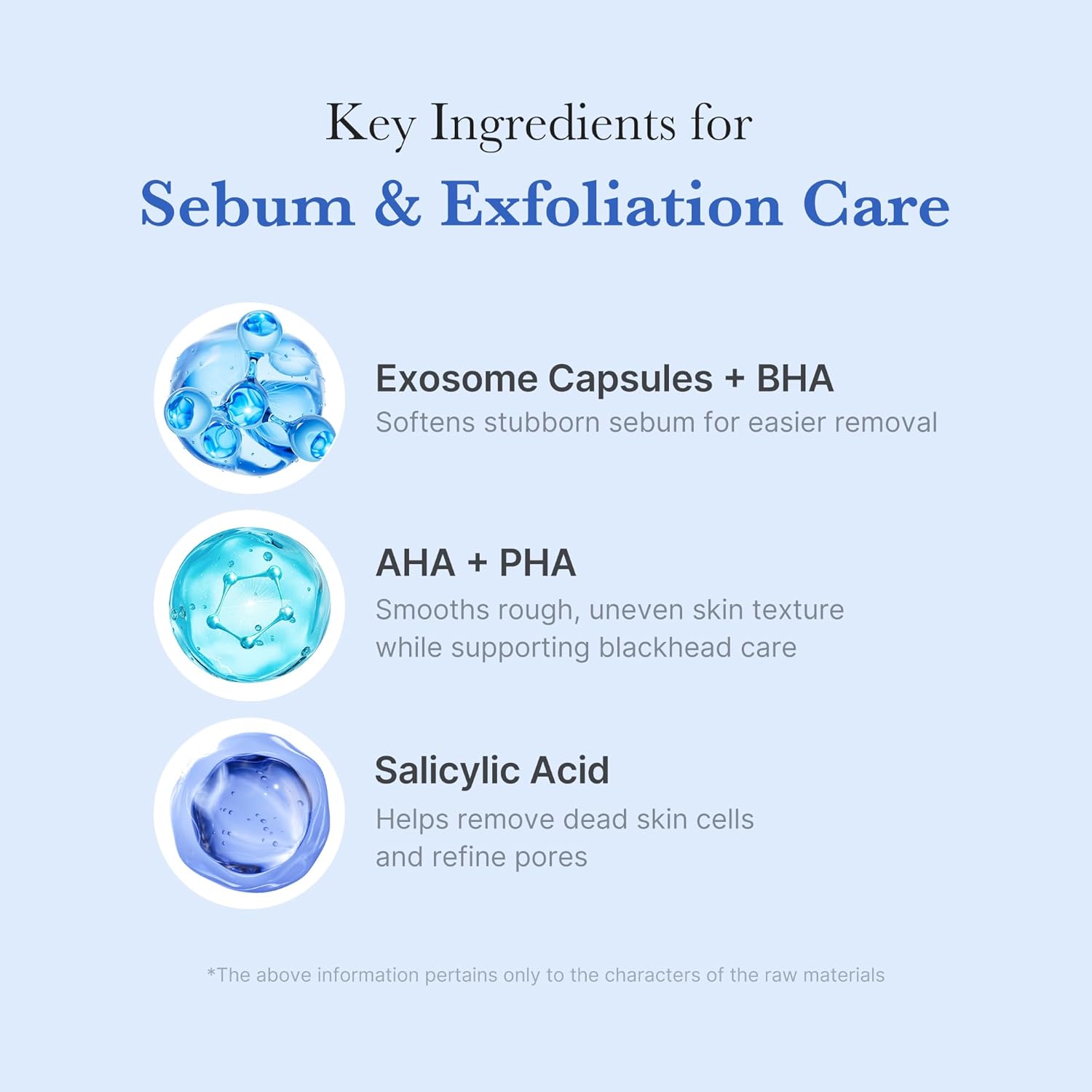[ MEDICUBE ] ZERO PORE SA CLEAR CAPSULE CLEANSING FOAM 120g / 4.23 oz