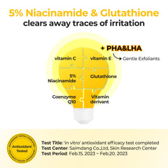 numbuzin No.5 Vitamin-Niacinamide Concentrated Pad 180ml/70 pads/ 6.08 fl. oz.