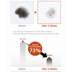 [ NINEMILA ] Calming Beer Shampoo for Postpartum Care 500ml e 16.9 fl.oz.