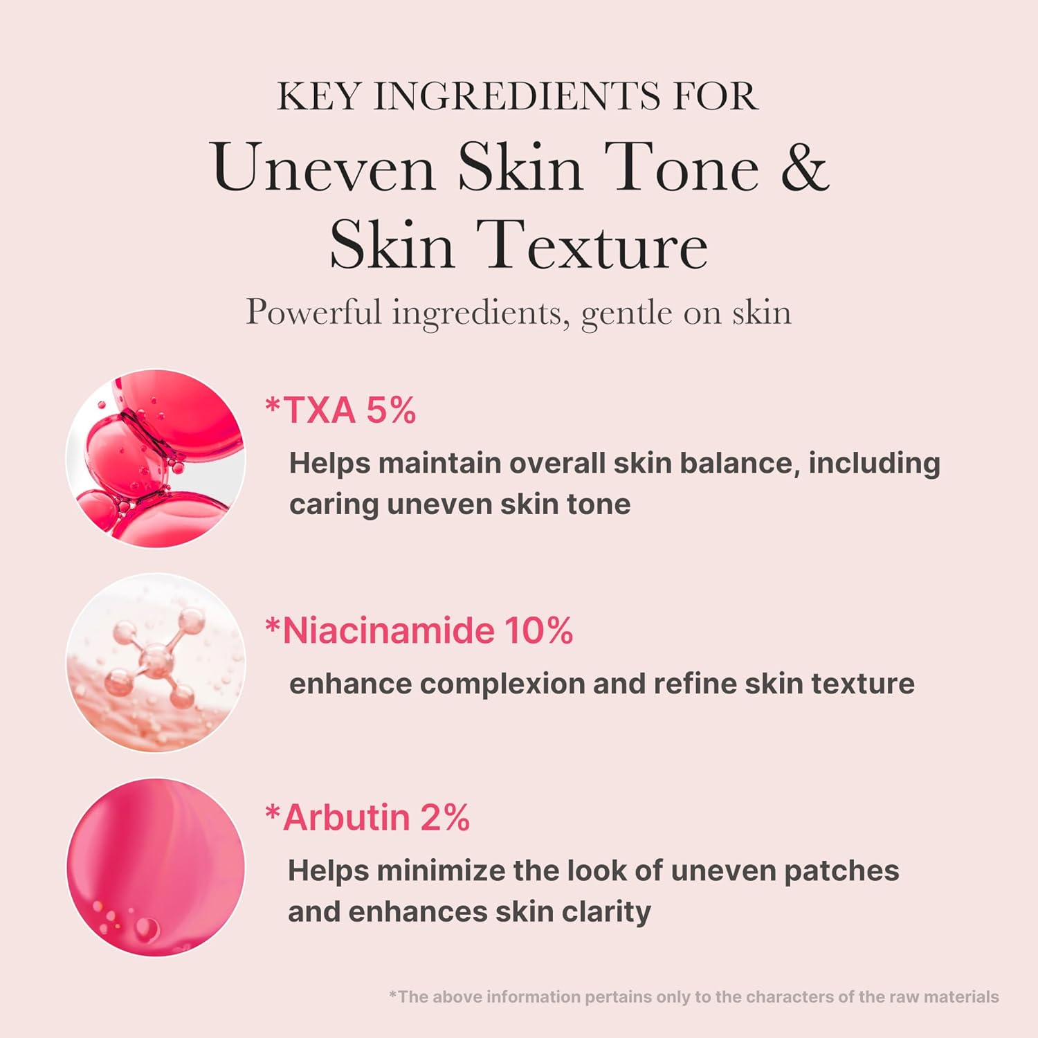 [ MEDICUBE ] TXA Niacinamide 15 Serum 30ml / 1.01 fl.oz