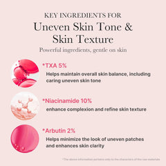 [ MEDICUBE ] TXA Niacinamide 15 Serum 30ml / 1.01 fl.oz