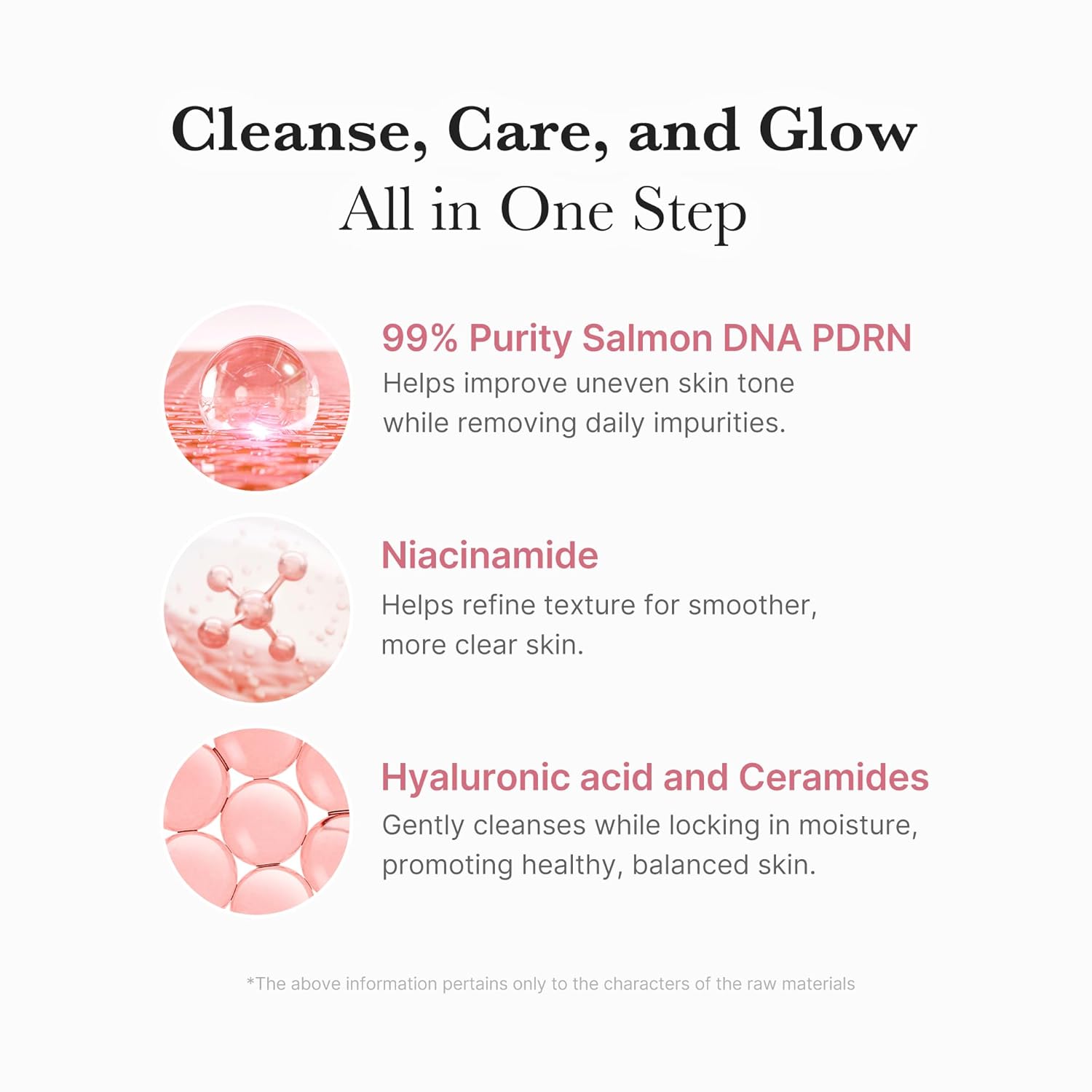 [ MEDICUBE ] PDRN Pink Niacinamide Whip Cleanser 120g / 4.23 oz - KosBeauty