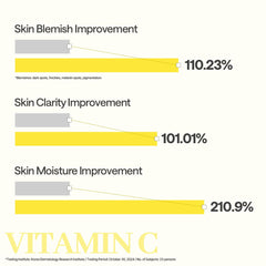 [ MEDIHEAL ] Vitamin C Essential Sheet Mask 10-PACK