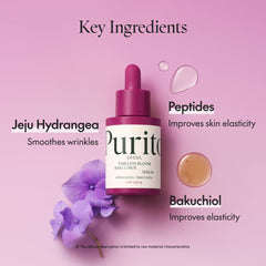 [ PURITO ] Timeless Bloom Bakuchiol Serum 30ml / 1.01 fl.oz