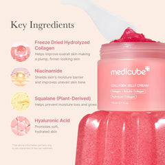 [ MEDICUBE ] Collagen Jelly Cream 110ml / 3.71 fl. oz.