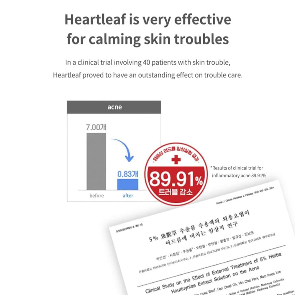 Anua Heartleaf 77% Soothing Toner 250ml/ 8.45 fl. oz.