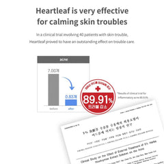 Anua Heartleaf 77% Soothing Toner 250ml/ 8.45 fl. oz.