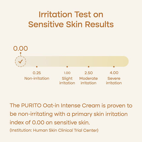 PURITO Oat-In-Intense Cream 150ml/ 5.07 fl. oz.