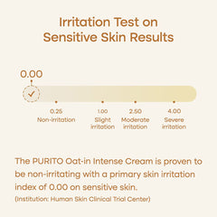 PURITO Oat-In-Intense Cream 150ml/ 5.07 fl. oz.