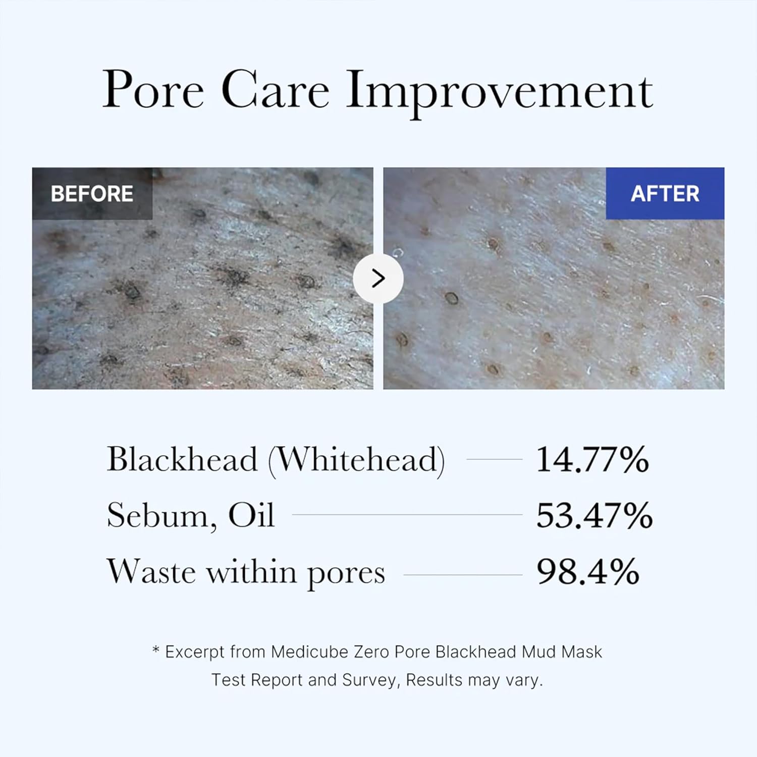 [ MEDICUBE ] ZERO PORE BLACKHEAD MUD MASK 100g / 3.52 oz