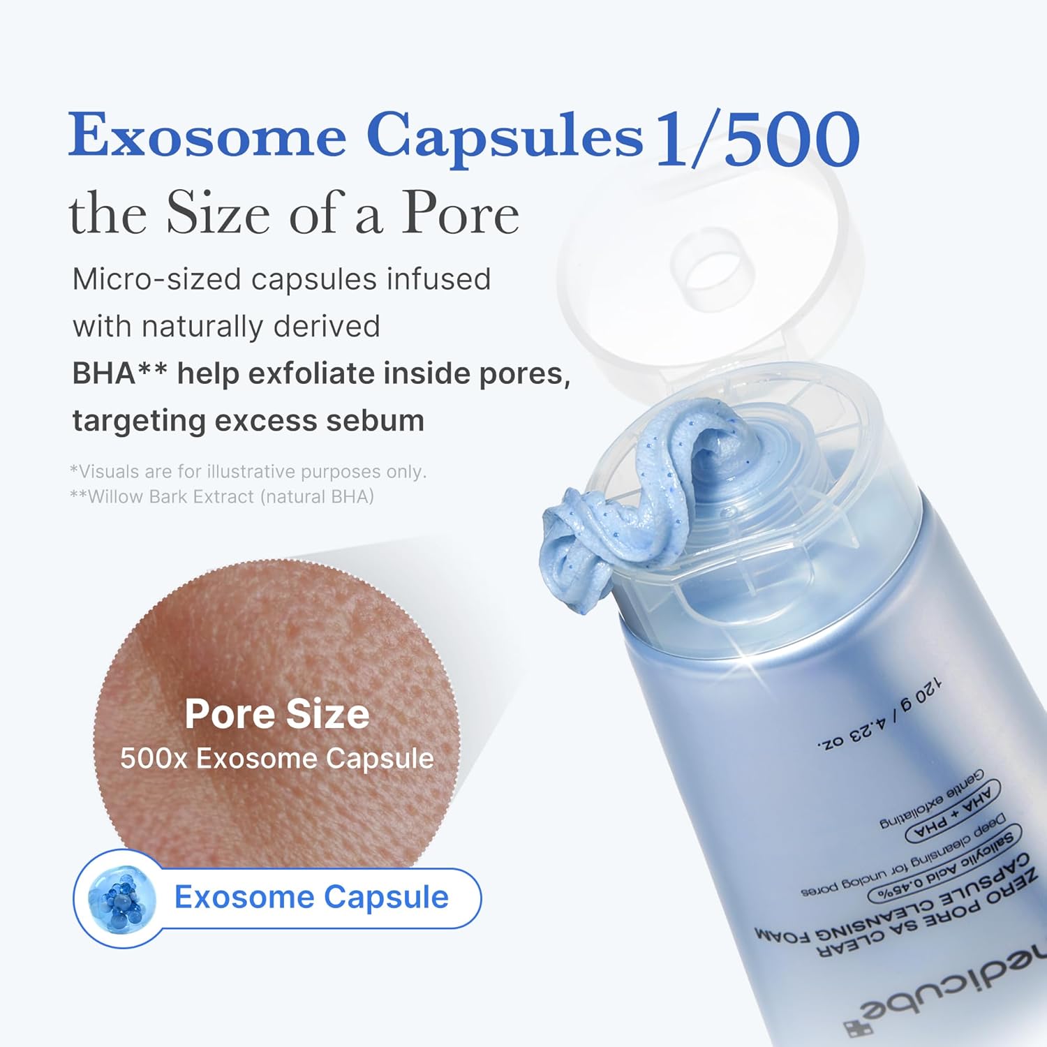 [ MEDICUBE ] ZERO PORE SA CLEAR CAPSULE CLEANSING FOAM 120g / 4.23 oz